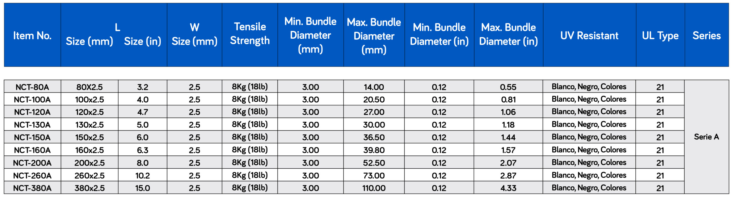 Medidas - cintillo blanco